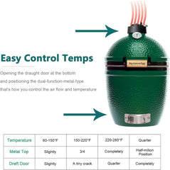 Cast Iron Cap for Big Green Egg Dual Function Metal Top, Daisy Wheel Chimney Cap for Small/MiniMax Big Green Egg Accessories Replacement